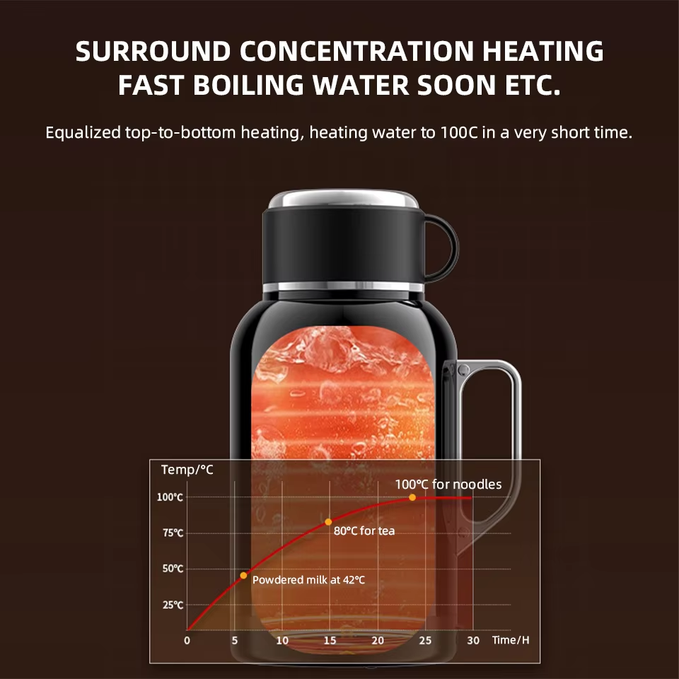 Bollitore Elettrico per Auto 1 - Coffee Tea Water Heater recensione e prezzo