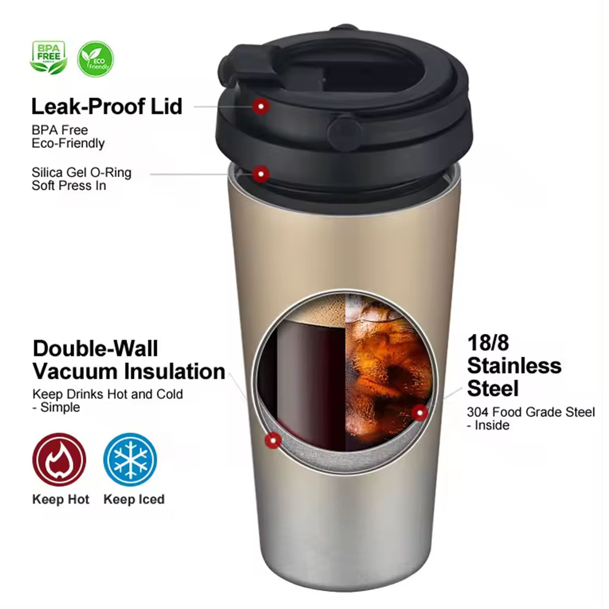 Tazza da Viaggio Isolata 16 oz - Double Wall Mug recensione e prezzo