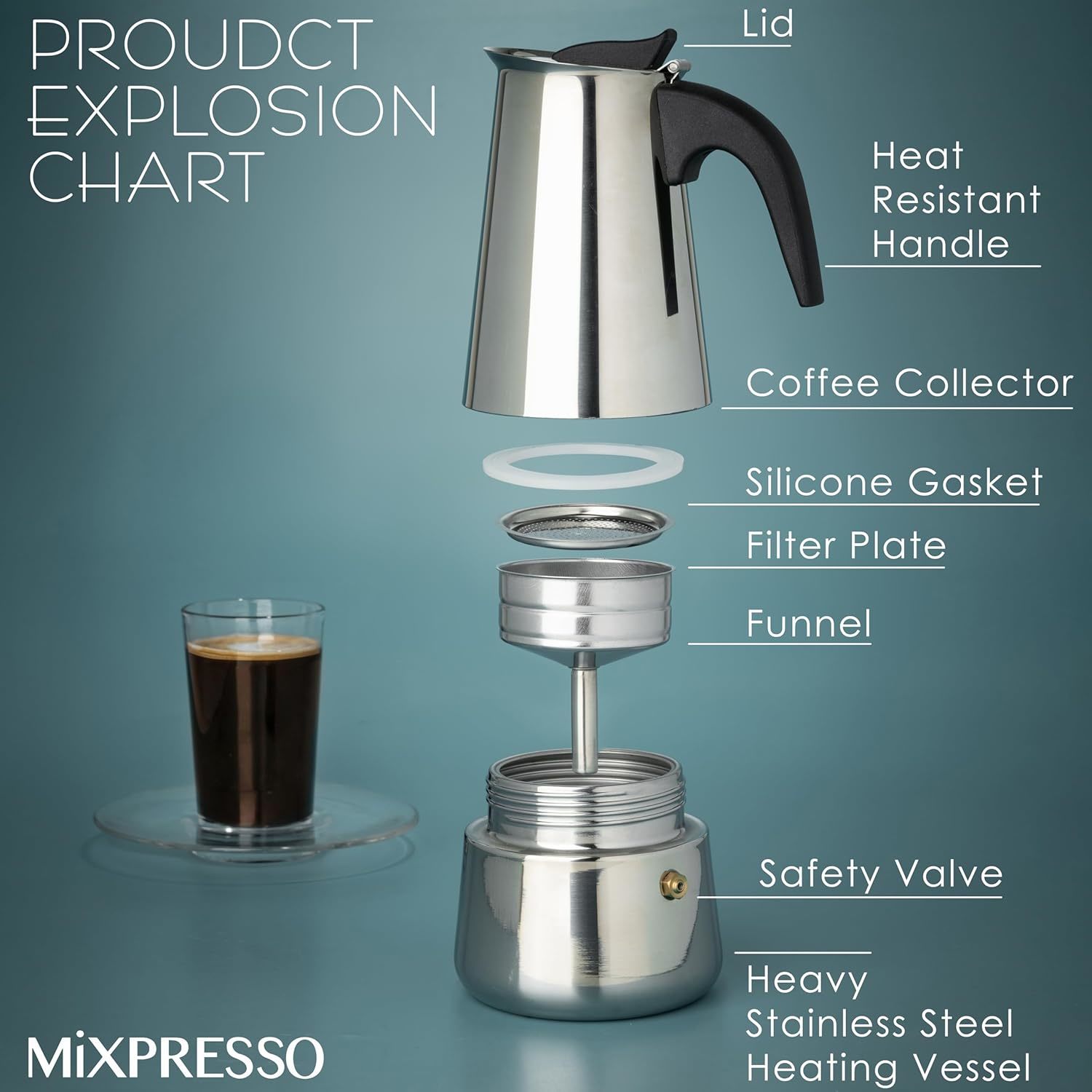 Caffettiera Moka in Acciaio In - Coffee Tea Latte recensione e prezzo
