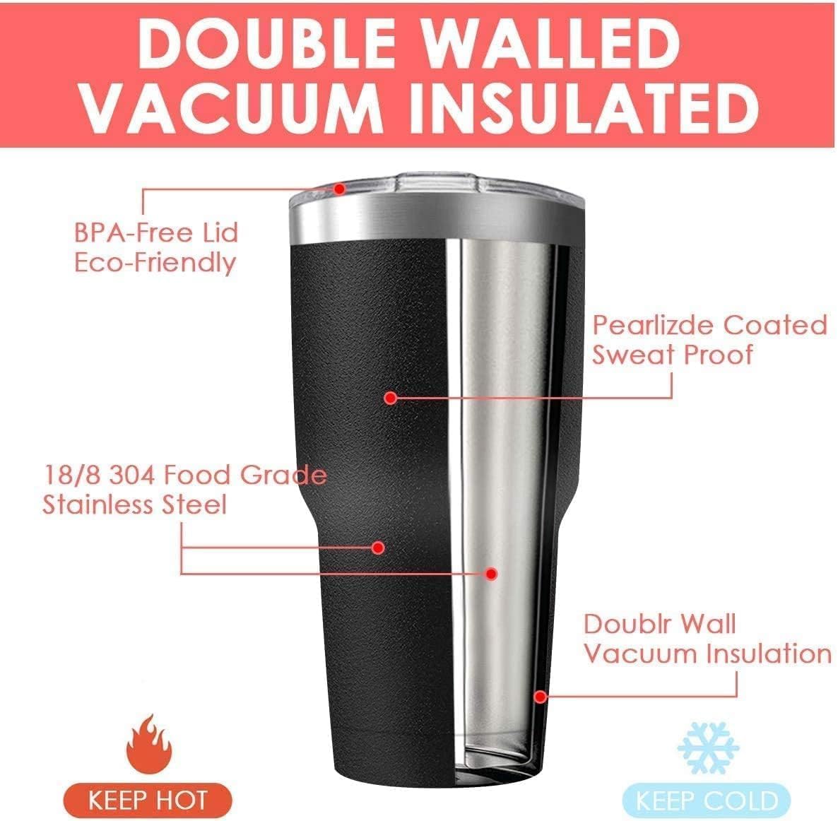 Tazza da Viaggio in Acciaio In - Double Wall Mug recensione e prezzo